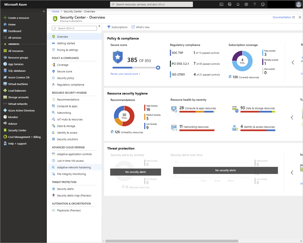 Centralized policy management with Azure Security Center – theCloudXperts
